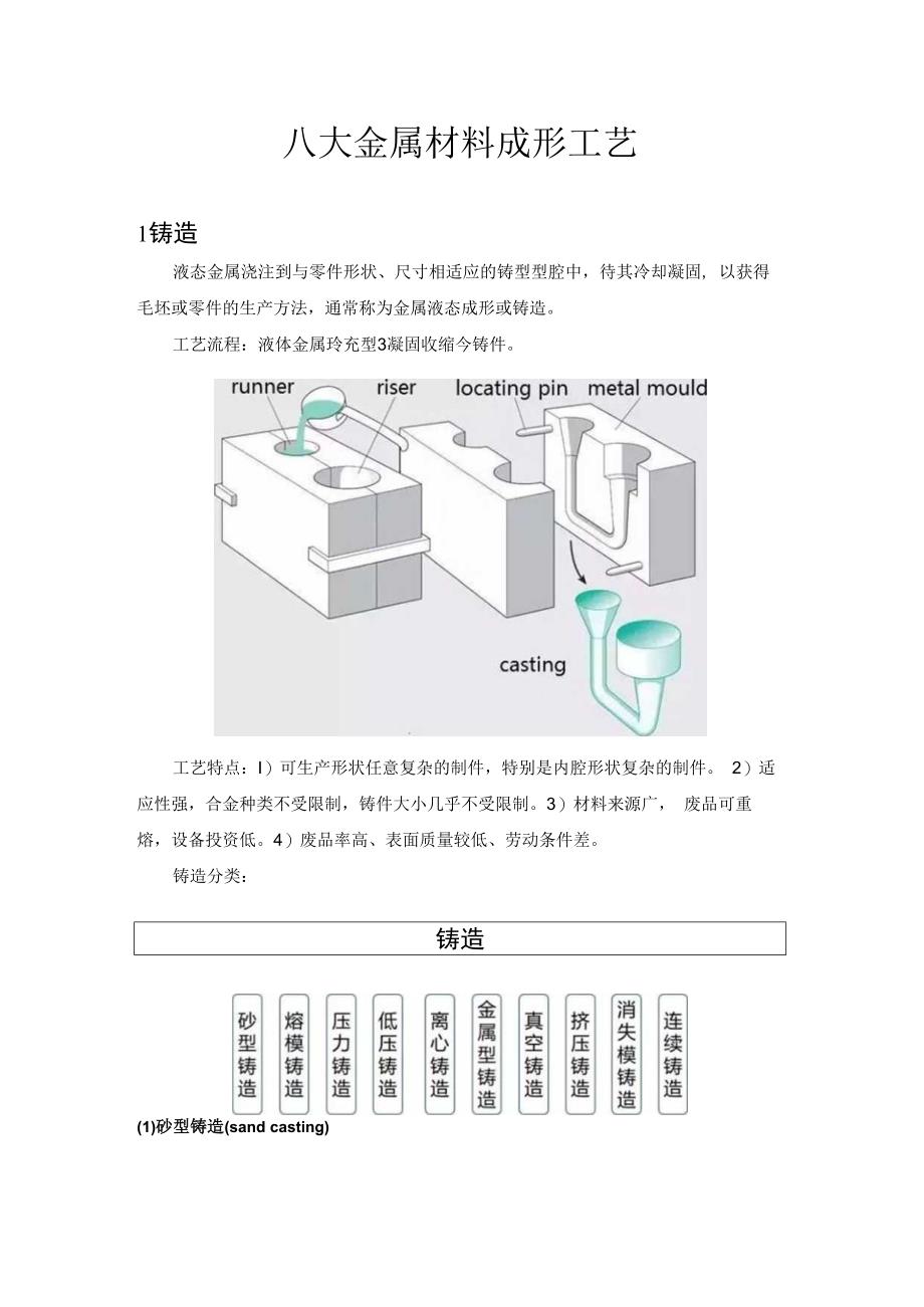 八大金属材料成形工艺.docx_第1页