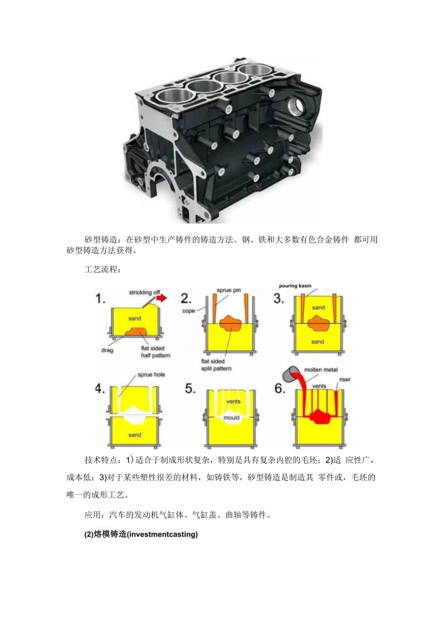 八大金属材料成形工艺.docx_第2页