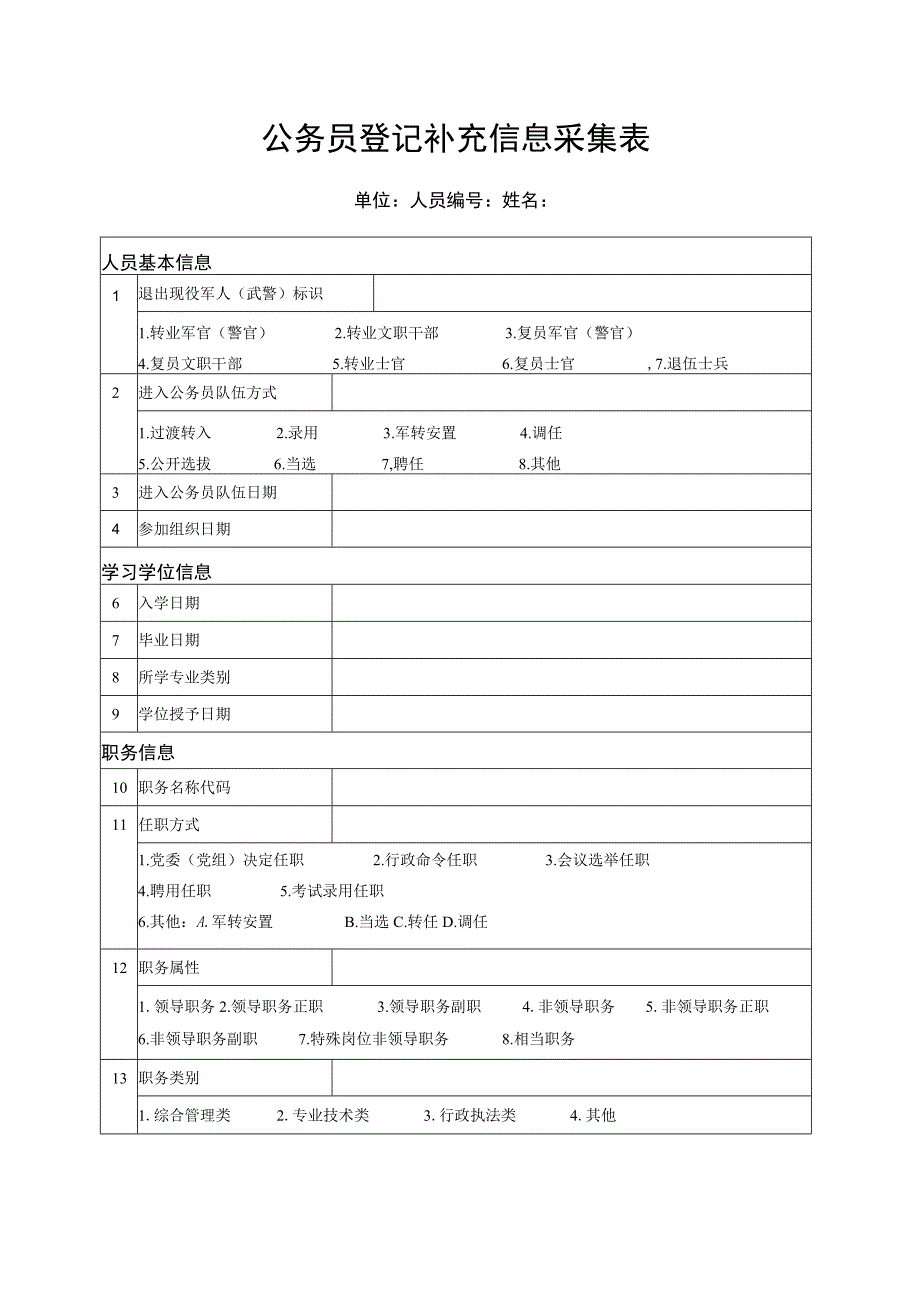 公务员登记补充信息采集表.docx_第1页