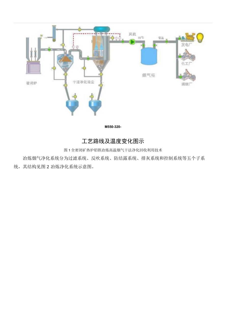 全密闭矿热炉高温煤气干法净化回收利用技术.docx_第3页