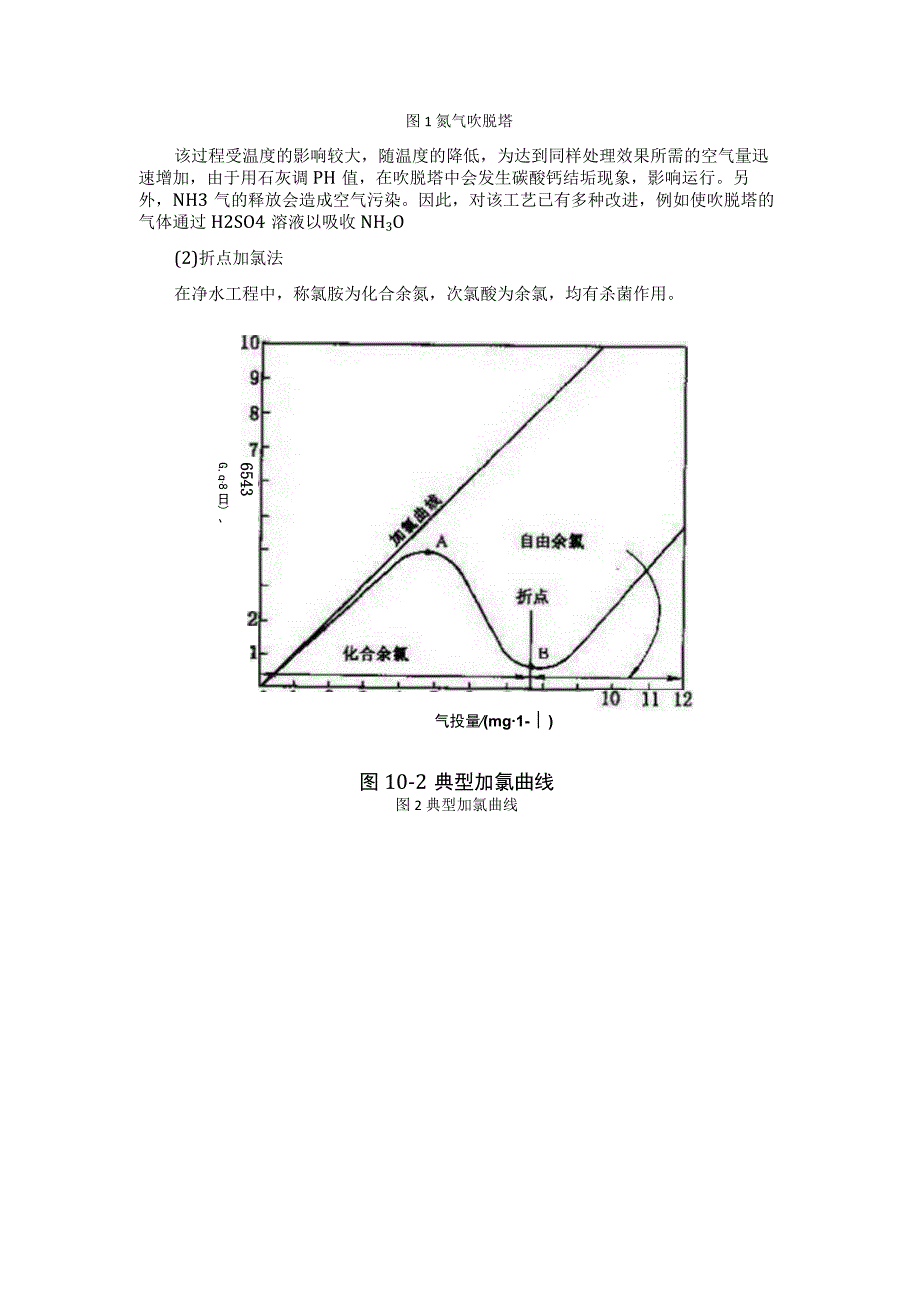 全面解析城市污水中氮磷的深度去除.docx_第3页