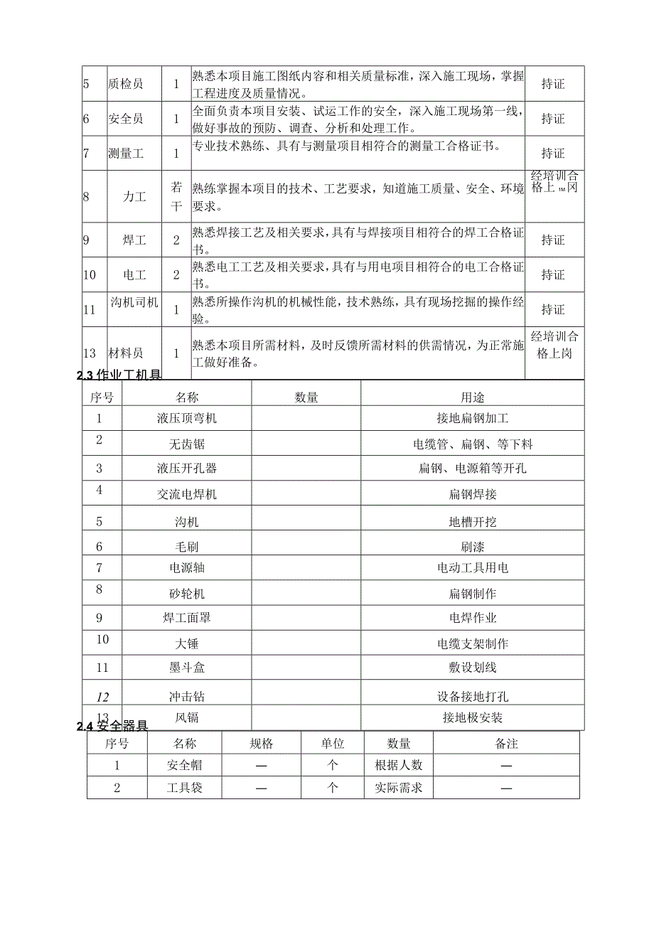 全站防雷及接地装置安装施工技术措施.docx_第3页