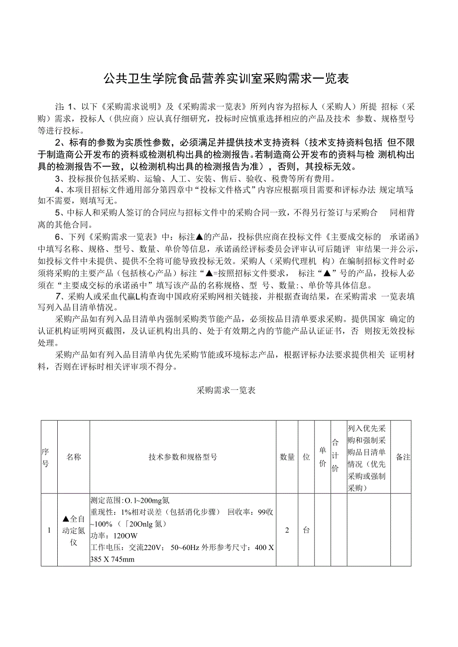 公共卫生学院食品营养实训室采购需求一览表.docx_第1页