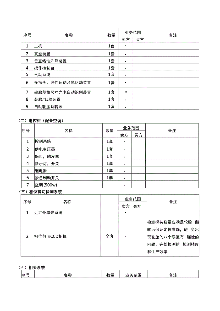 全钢子午胎气泡检测机技术协议.docx_第3页