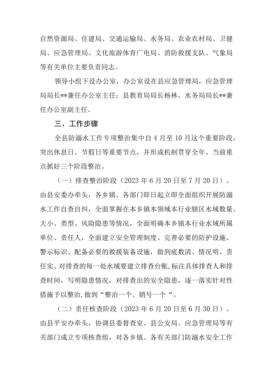 全县防溺水工作专项整治工作的实施方案.docx_第2页