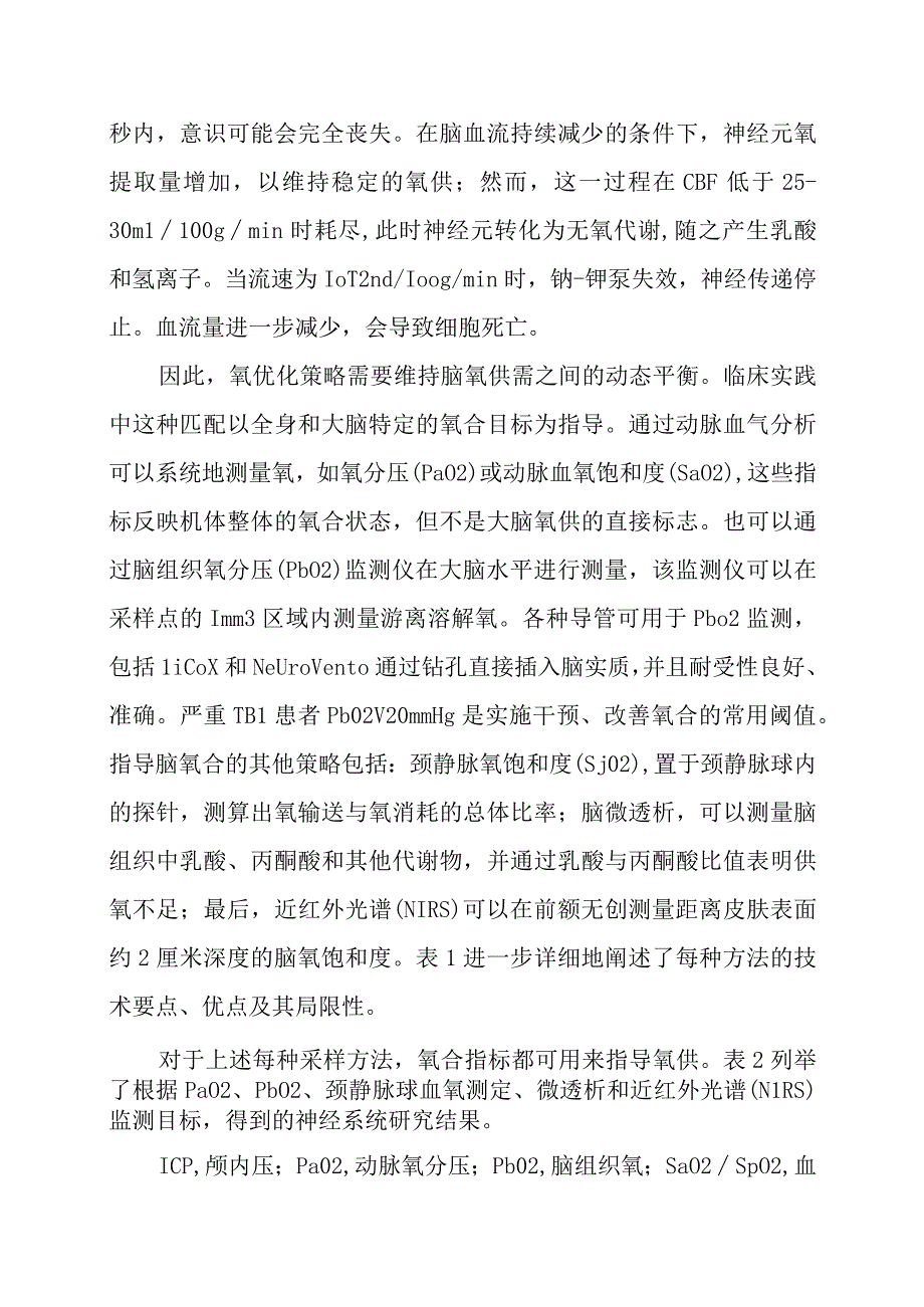 脑损伤氧输送的优化策略.docx_第2页