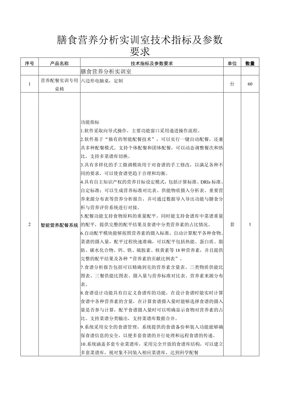 膳食营养分析实训室技术指标及参数要求.docx_第1页