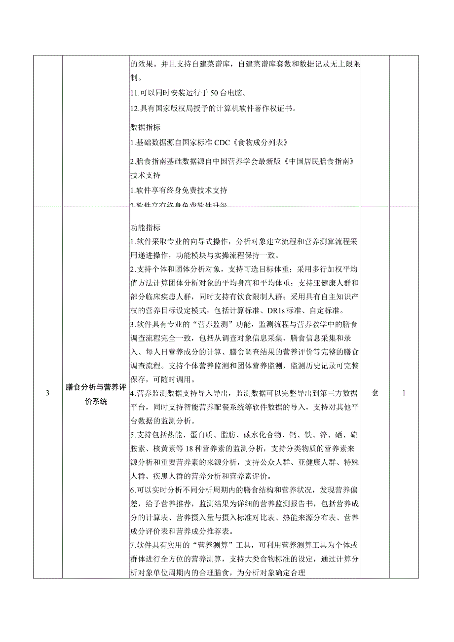 膳食营养分析实训室技术指标及参数要求.docx_第2页