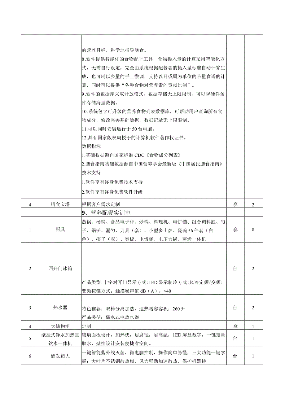 膳食营养分析实训室技术指标及参数要求.docx_第3页