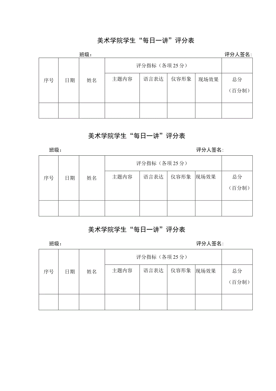 美术学院学生“每日一讲”评分表.docx_第1页