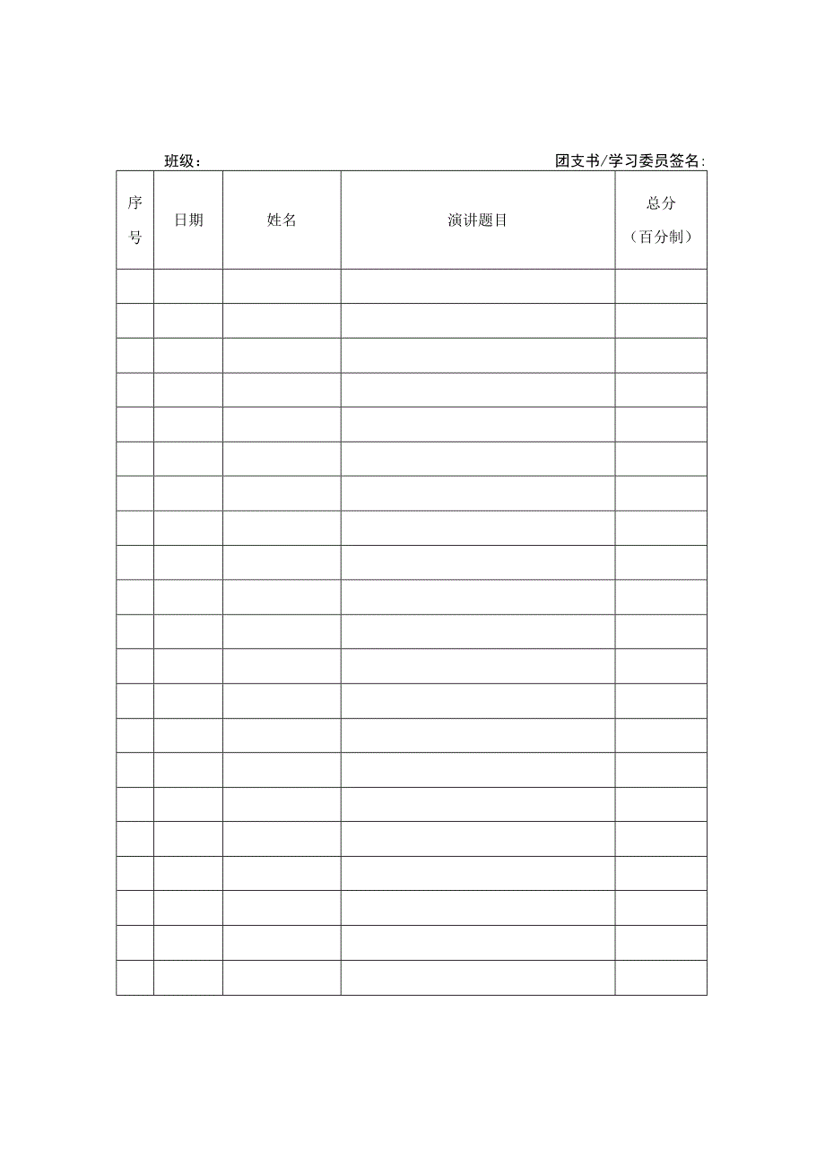 美术学院学生“每日一讲”评分表.docx_第2页