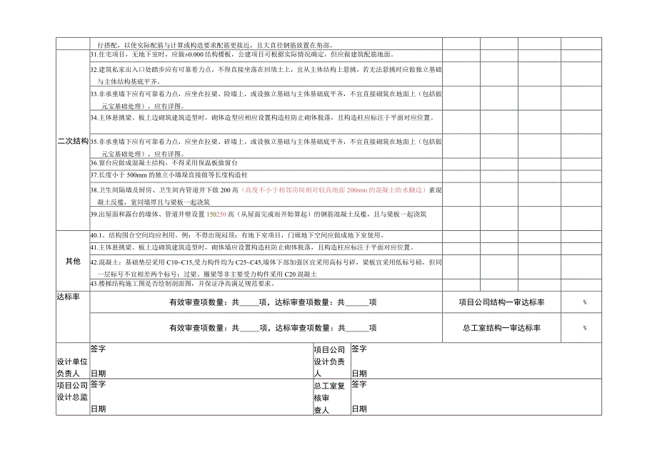 结构专业住宅产品施工图审查要点审核表.docx_第3页