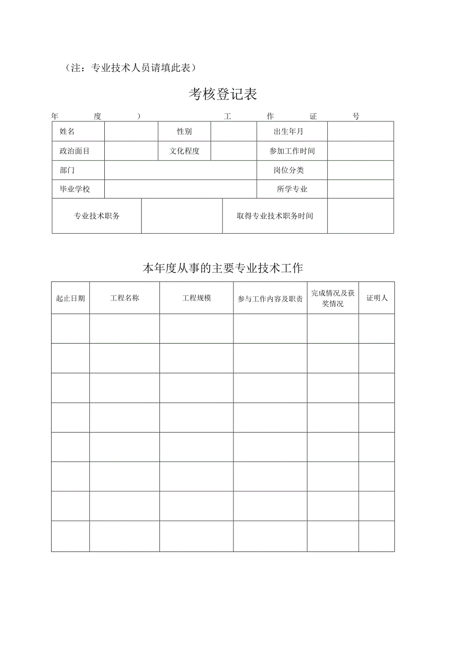 考核登记表.docx_第1页