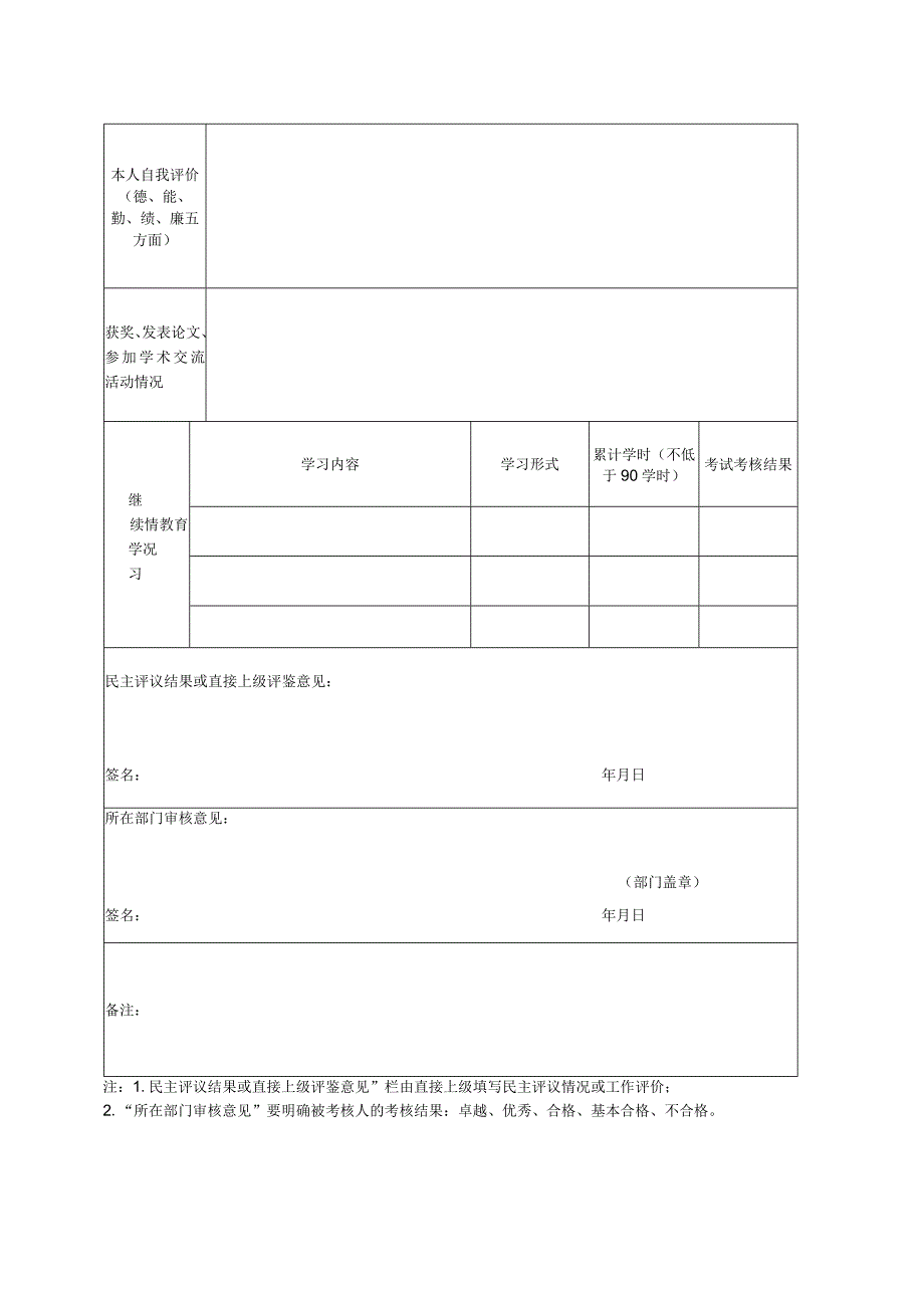 考核登记表.docx_第2页