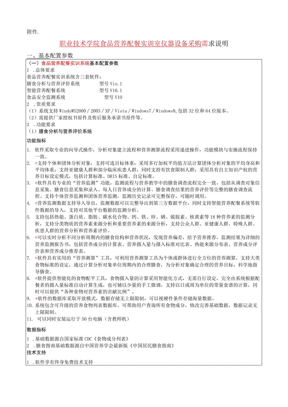 职业技术学院食品营养配餐实训室仪器设备采购需求说明.docx_第1页