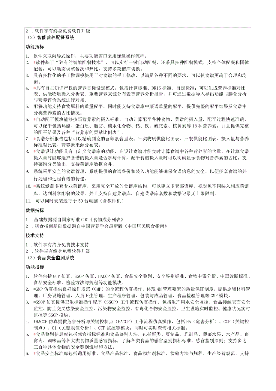 职业技术学院食品营养配餐实训室仪器设备采购需求说明.docx_第2页