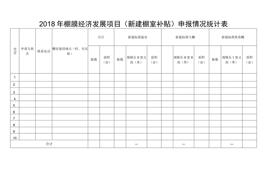 舒兰市2018年棚膜经济建设任务分配表.docx_第3页