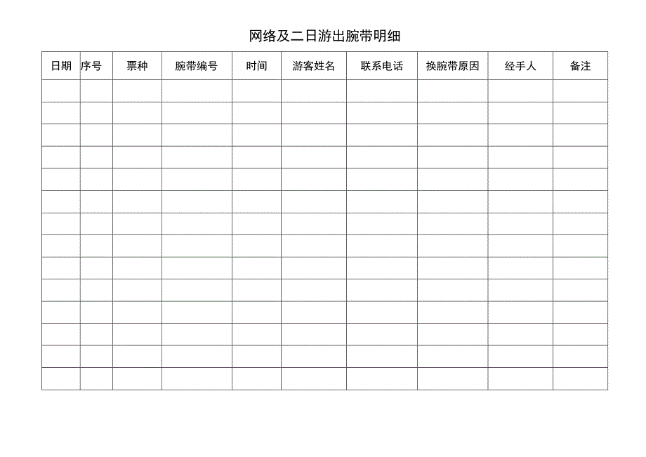 网络及二日游出腕带明细.docx_第1页