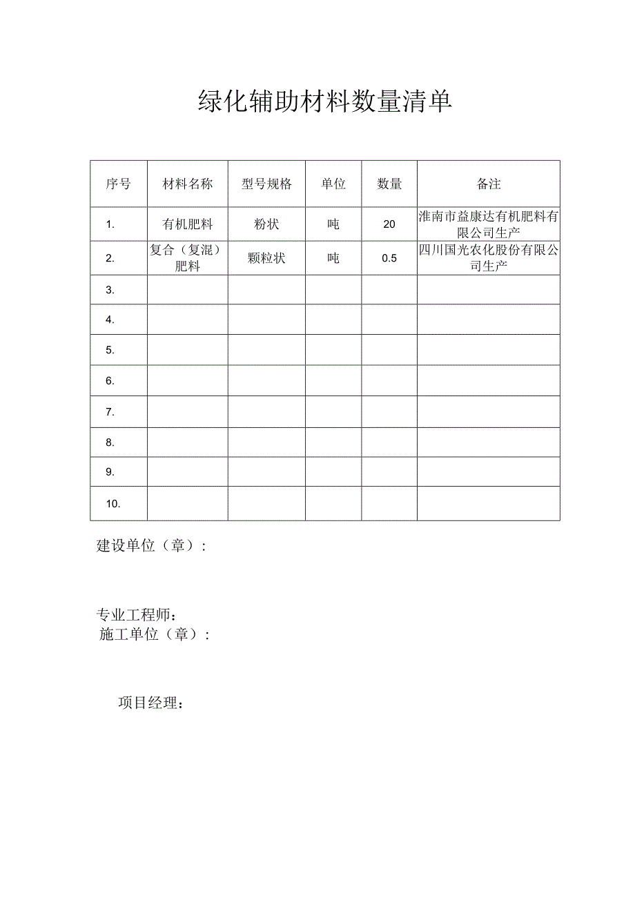 绿化辅助材料报审表.docx_第3页