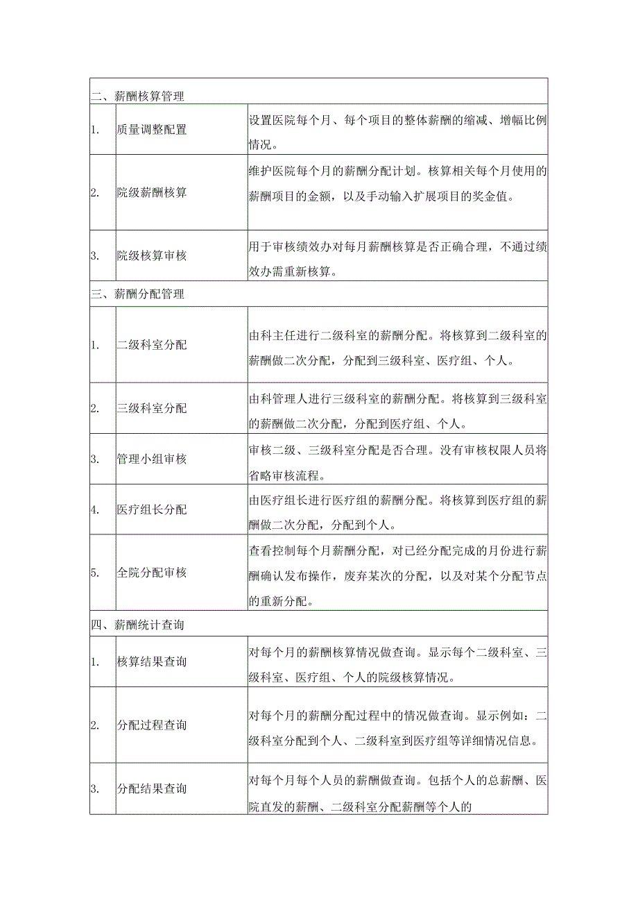 绩效二级分配系统建设项目参数.docx_第3页