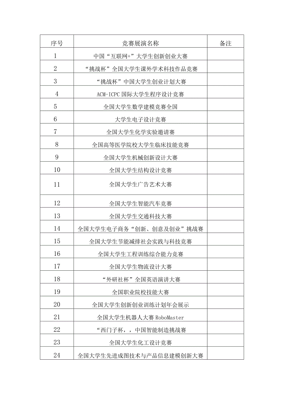 综合能力考评分细则.docx_第3页