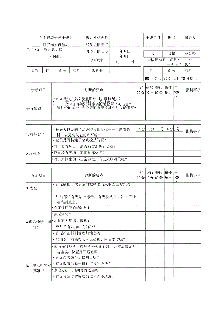 自主保养诊断表(润滑).docx_第1页