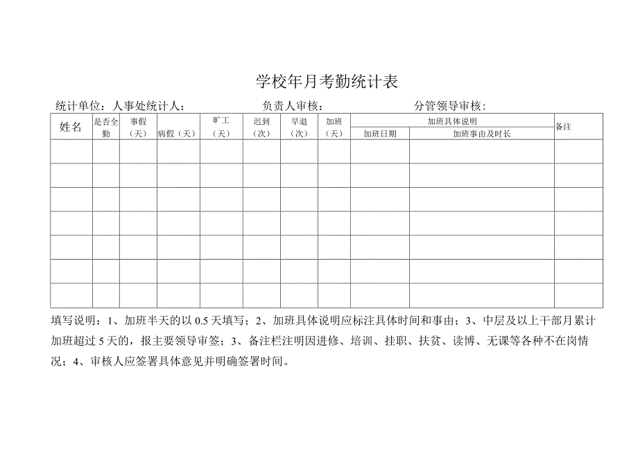 考勤表201903人事处.docx_第1页