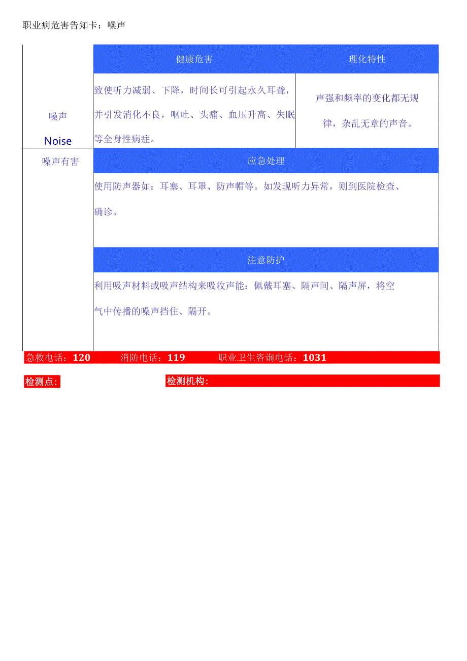 职业病危害告知卡—噪声.docx_第1页