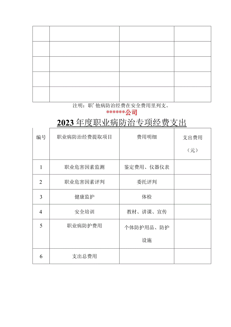 职业病防治经费提取计划（4页）.docx_第3页