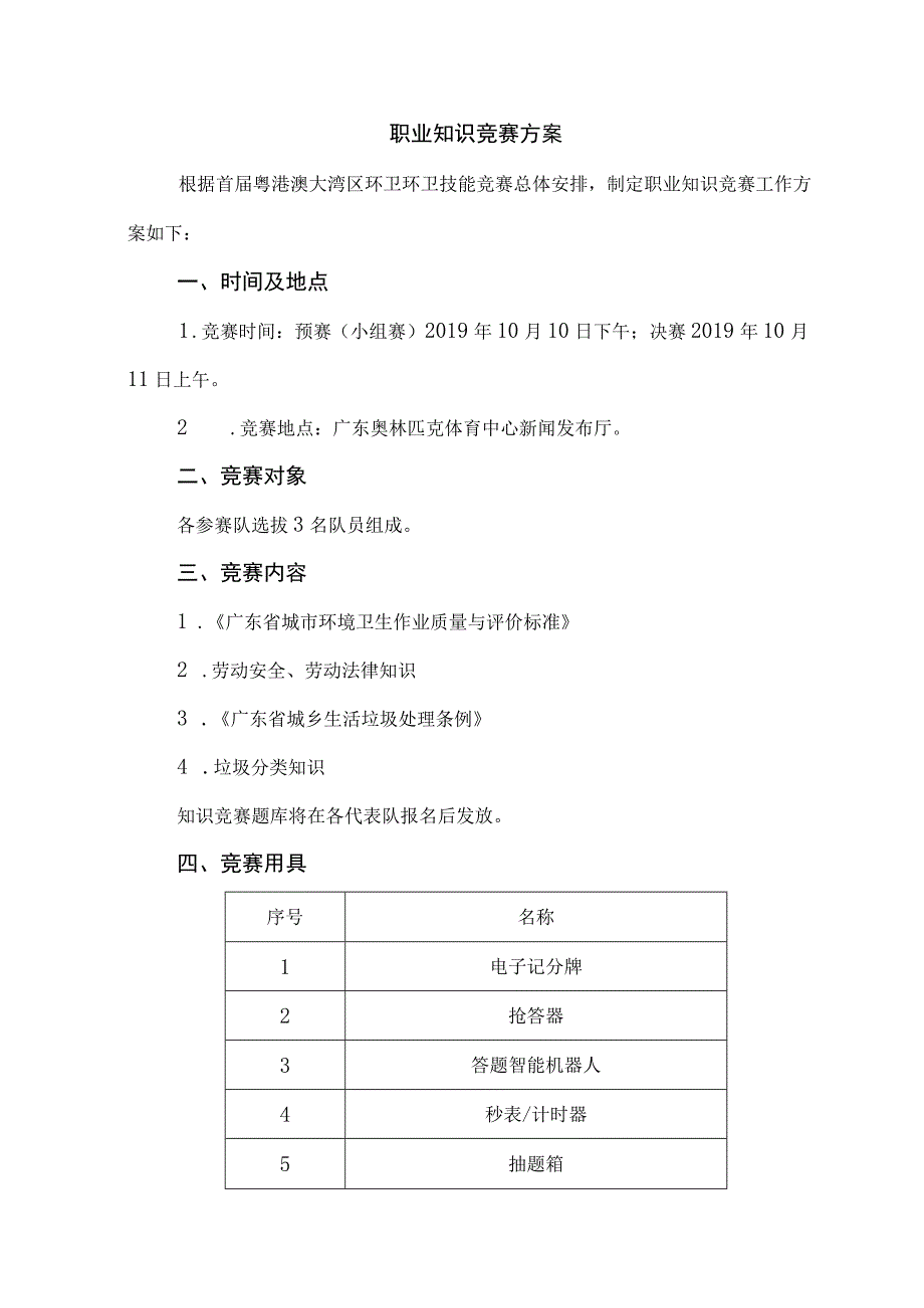 职业知识竞赛方案.docx_第1页