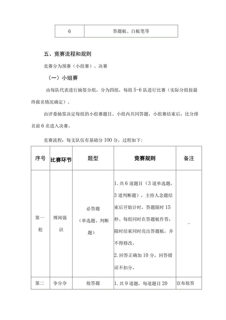 职业知识竞赛方案.docx_第2页