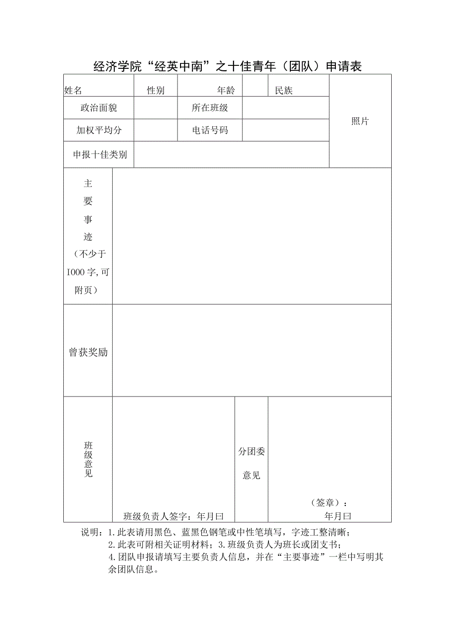 经济学院“经英中南”之十佳青年团队申请表.docx_第1页