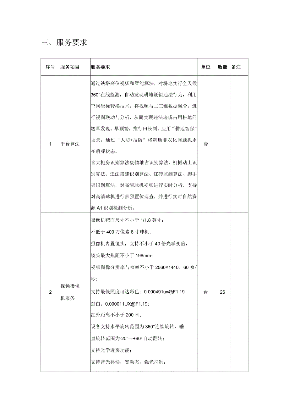 耕地保护系统高位视频监控服务需求.docx_第2页