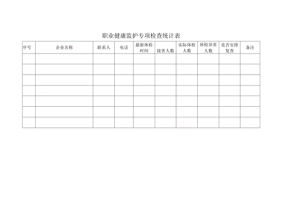 职业健康监护专项检查统计表.docx_第1页