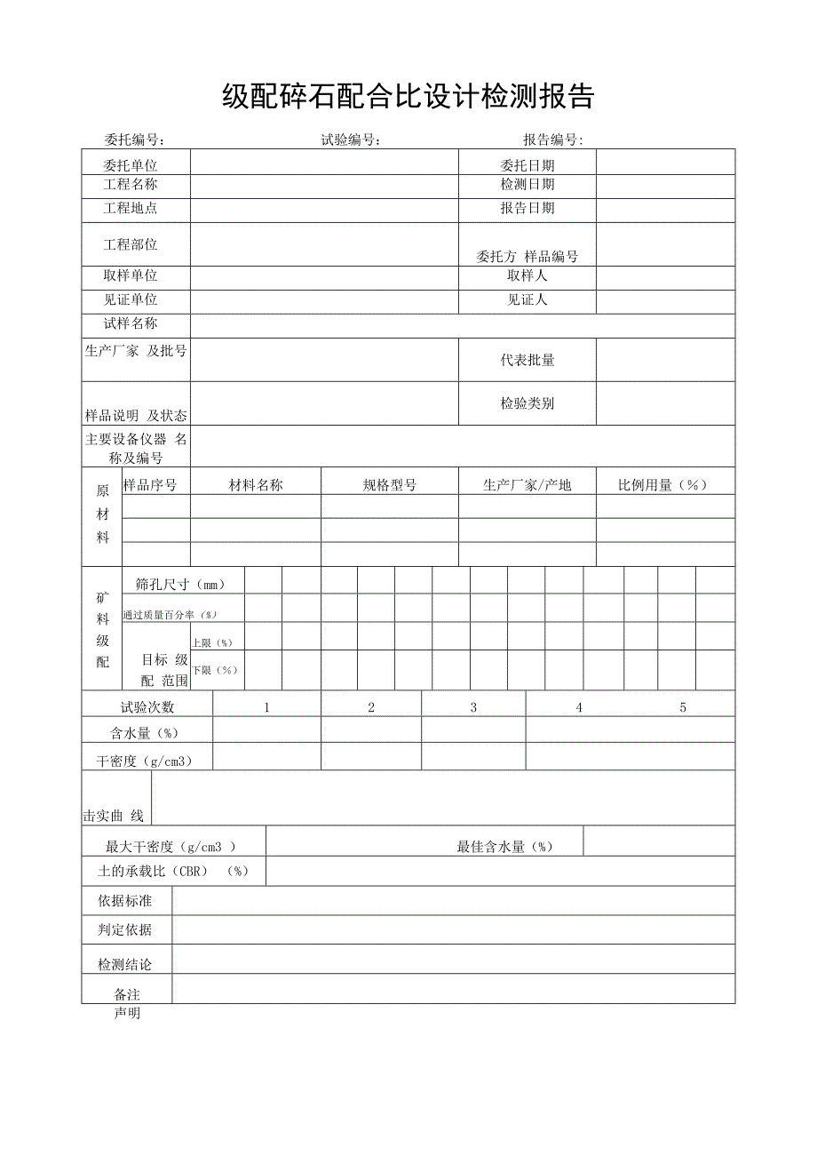 级配碎石配合比设计检测报告.docx_第1页