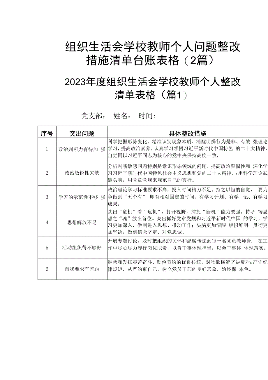 组织生活会学校教师个人问题整改措施清单台账表格2篇_001.docx_第1页