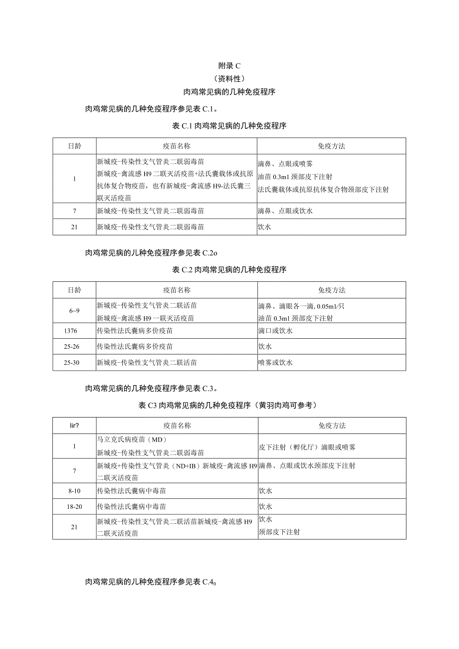 肉鸡场常用消毒剂种类、消毒方法、常见病的几种免疫程序.docx_第3页