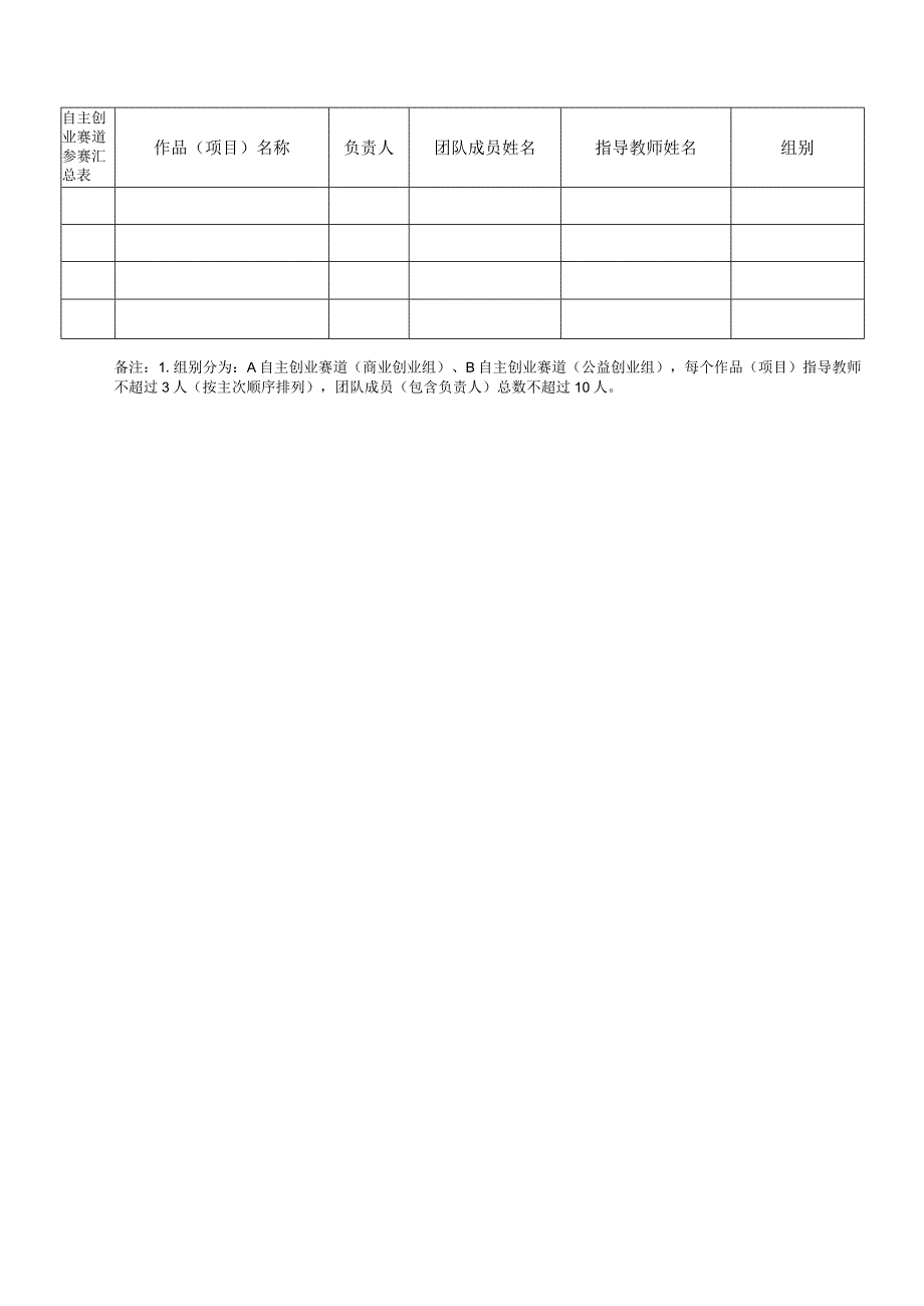自主创业赛道参赛汇总表.docx_第1页