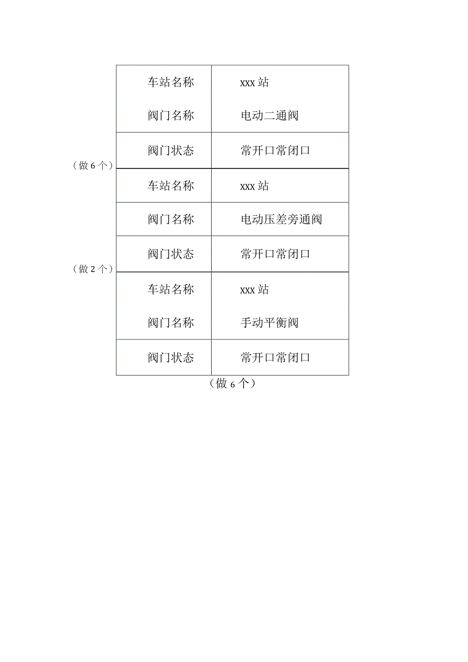 给排水专业水管管件材料标识标牌制作.docx_第2页