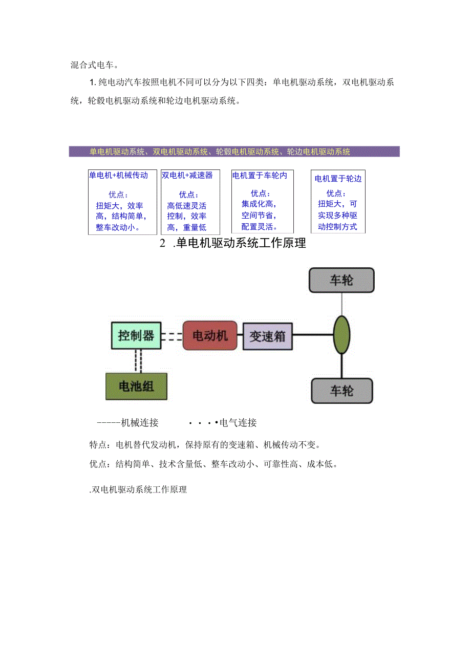 纯电动汽车电驱动系统的分类.docx_第2页