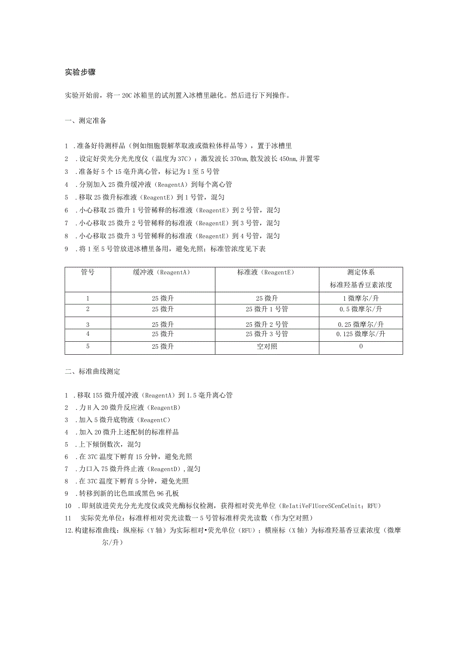 细胞色素P450酶系总活性荧光定量检测试剂盒产品说明书中文版主要用途.docx_第2页