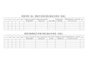 绩效考核手术相关条目修订建议申请表（医院）1110.docx