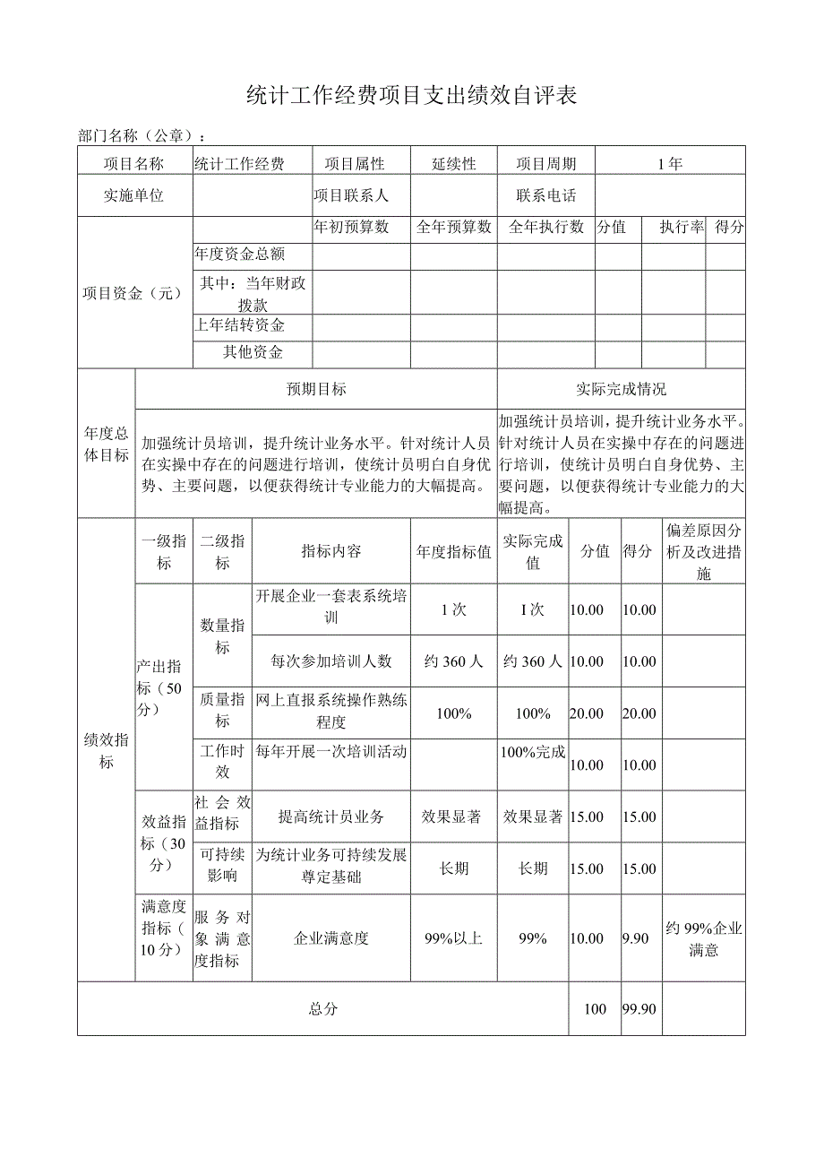 统计工作经费项目支出绩效自评表.docx_第1页