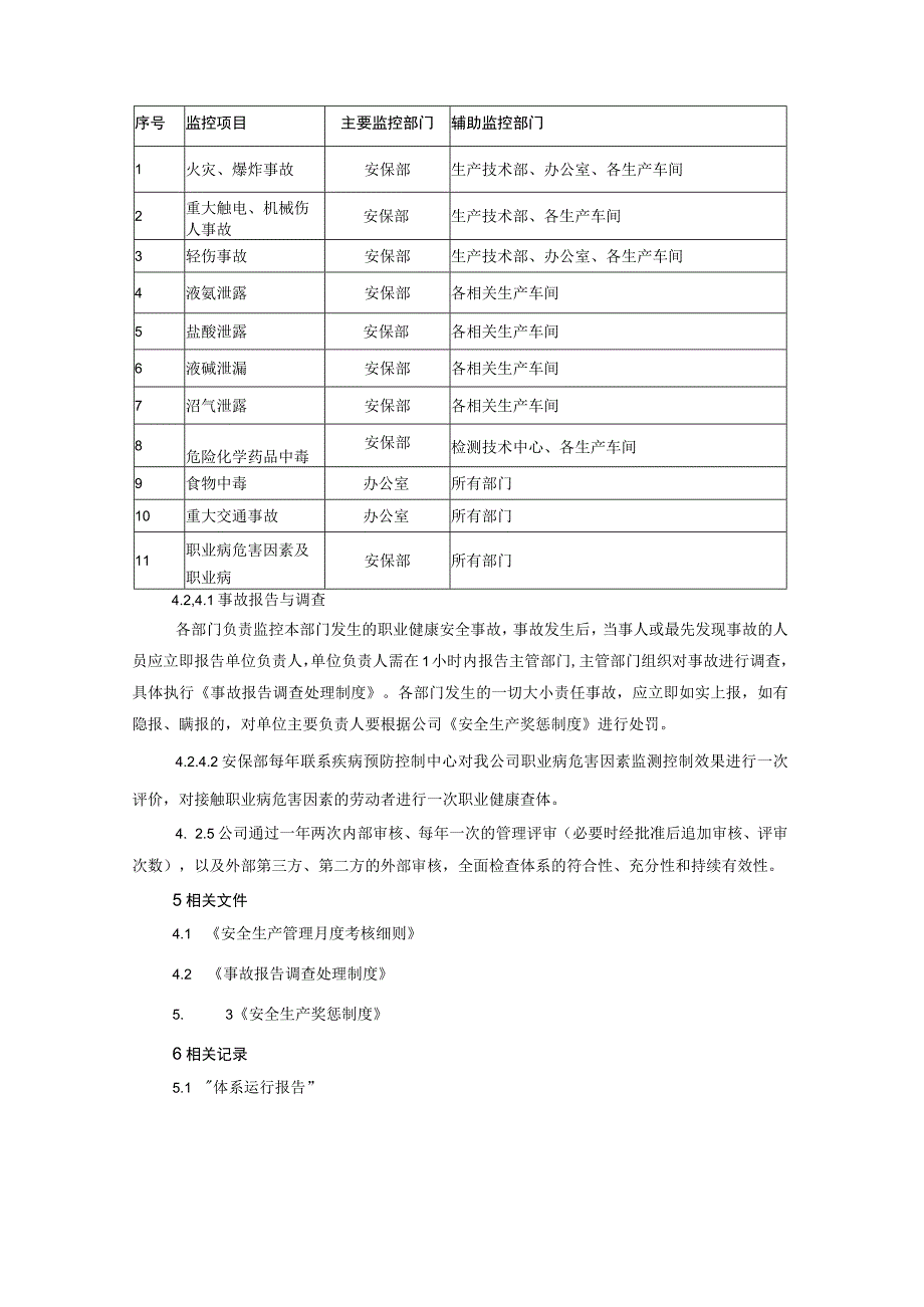 职业健康安全绩效的监视和测量控制程序.docx_第2页