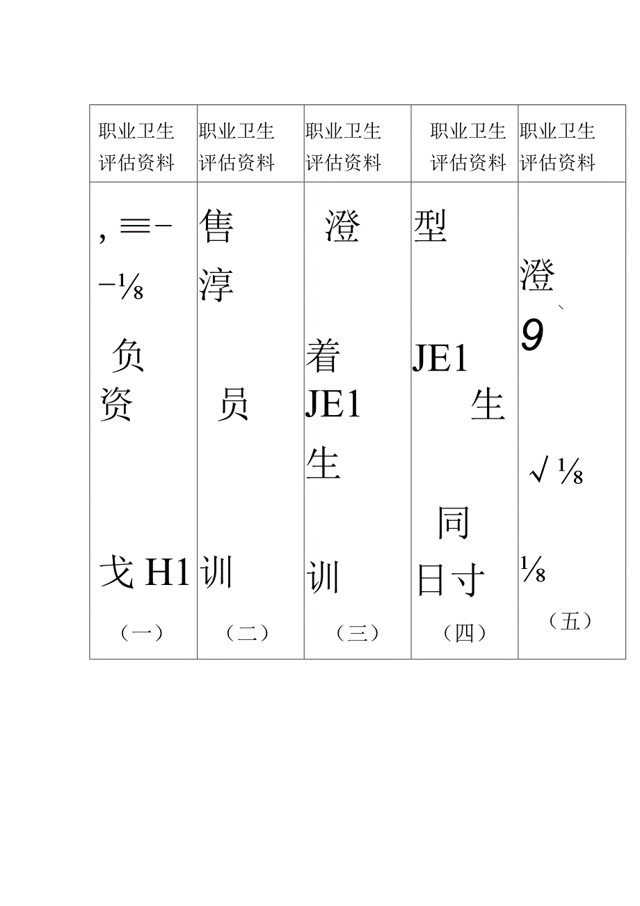 职业卫生评估材料.docx_第2页