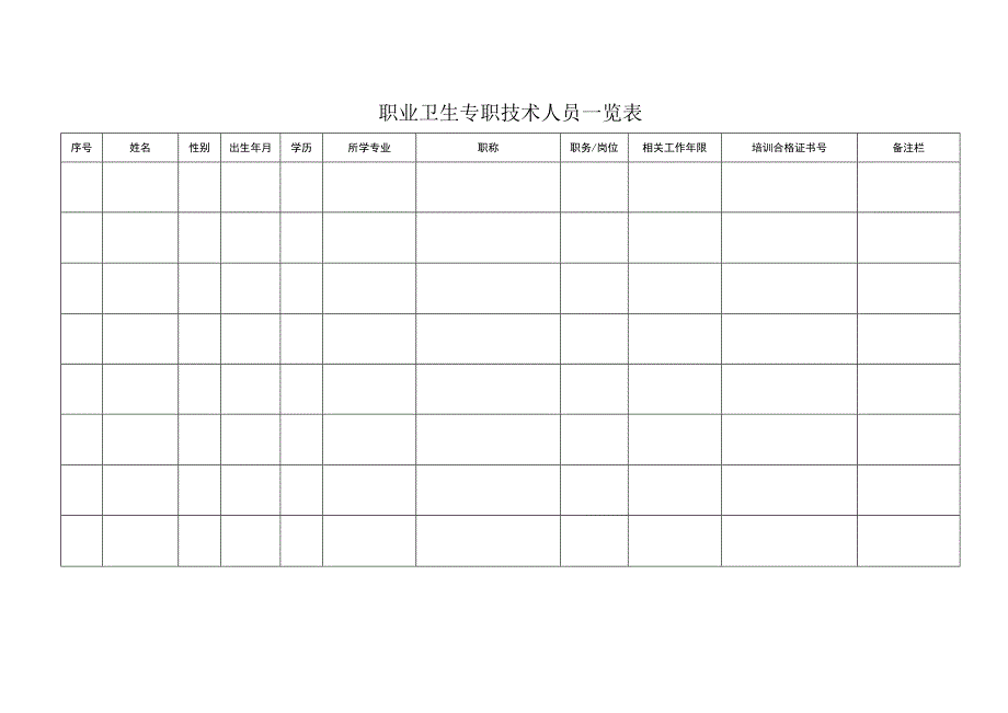 职业卫生技术服务机构资质申请表.docx_第3页