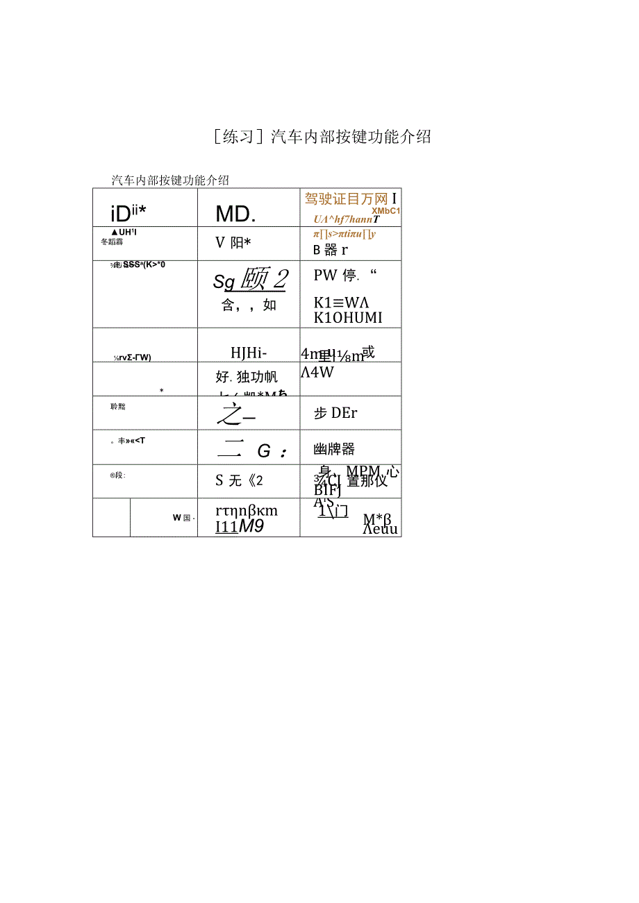 练习汽车内部按键功能介绍.docx_第1页