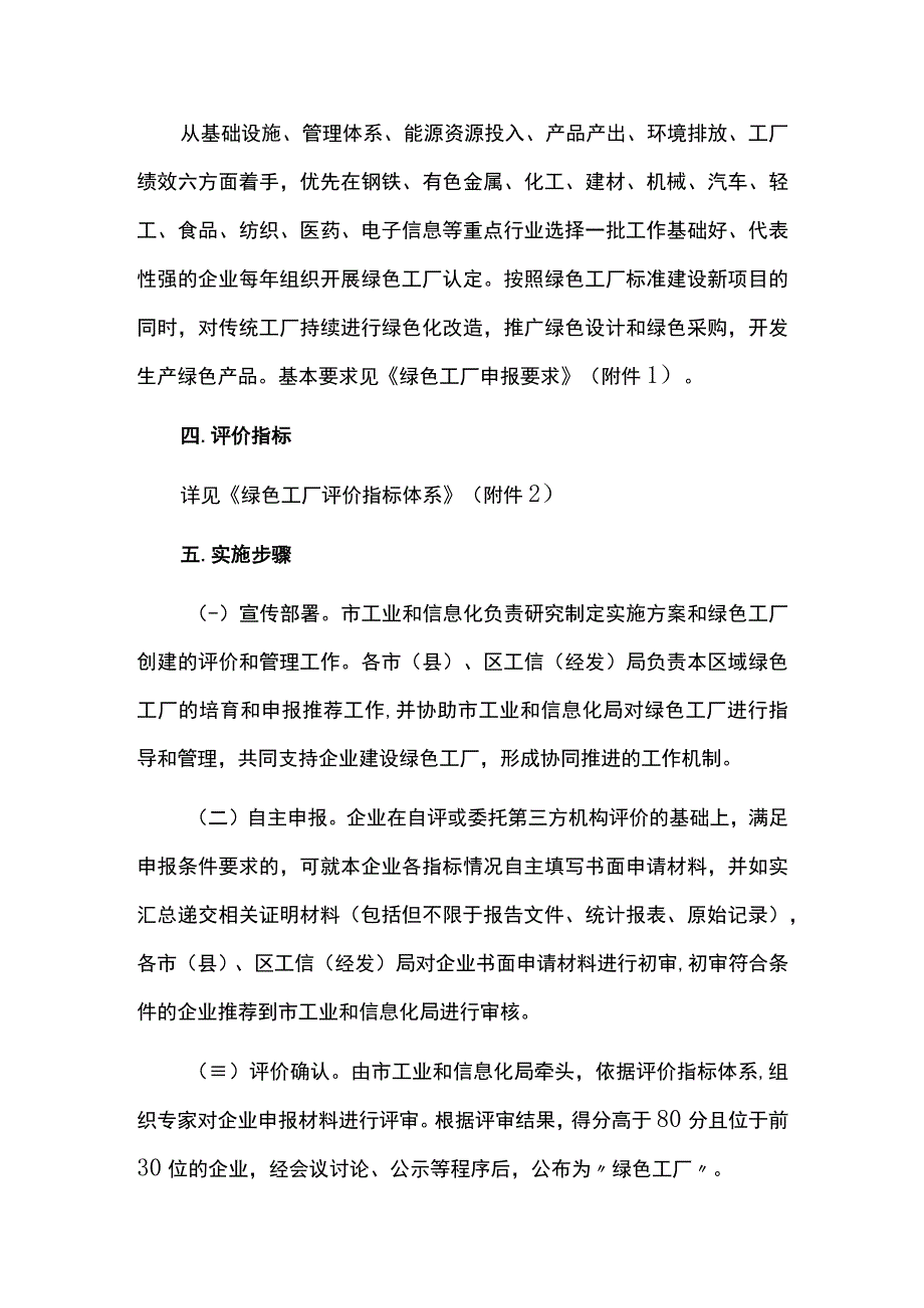 绿色工厂创建工作方案.docx_第2页