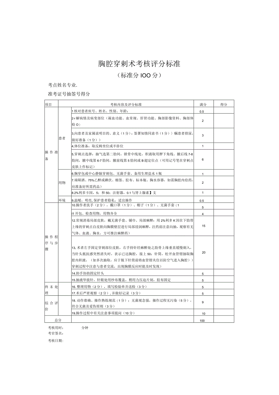 胸腔穿剌术考核评分标准模板.docx_第1页