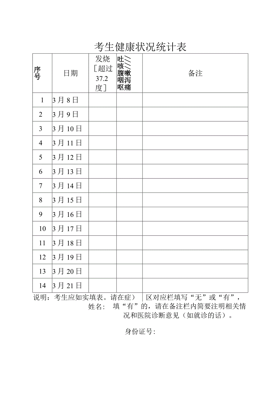 考生健康状况统计表.docx_第1页